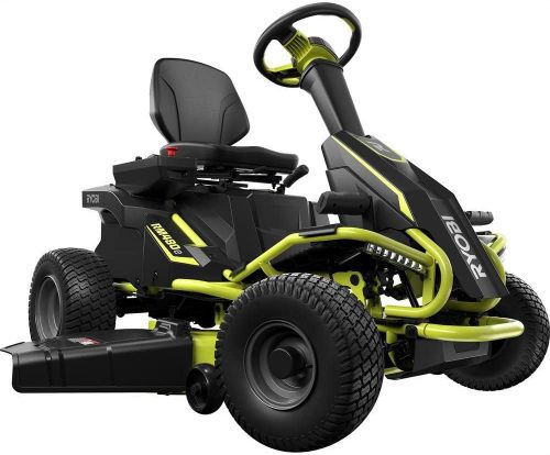 RYOBI